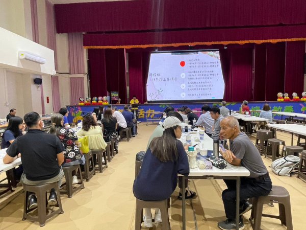 20240625第二次團務會議