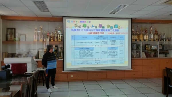 20221013仁和國小第二次訪視