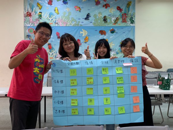 20230823桃園市防災教育輔導團團員實務工作坊研習