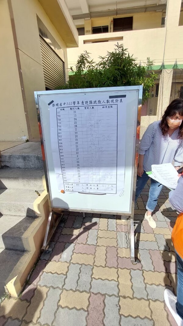 20221027新明國中二訪