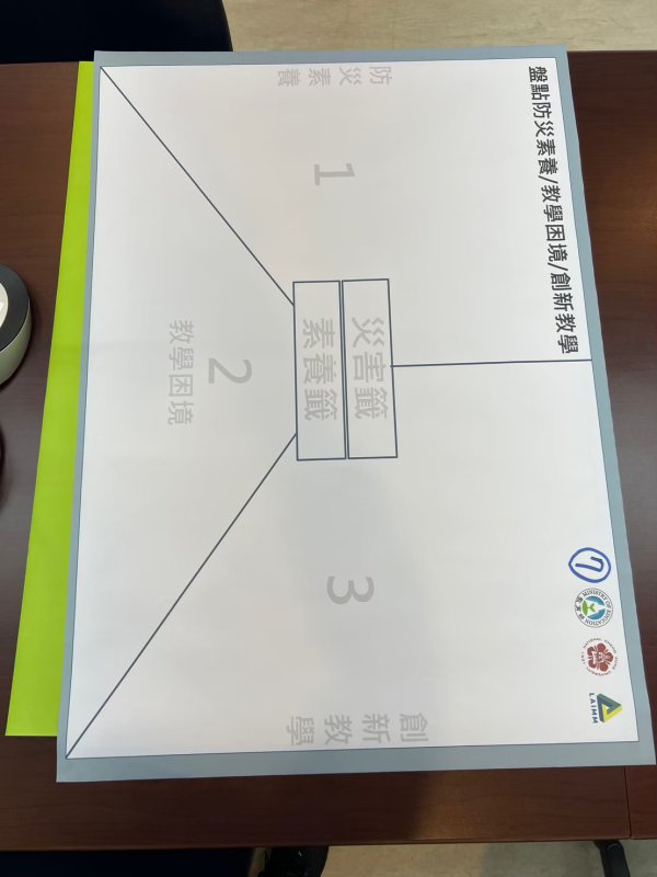 20230609全國防災教育人員研討會（台南市長榮大學）