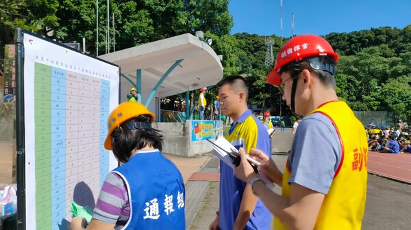 20201026桃園高中