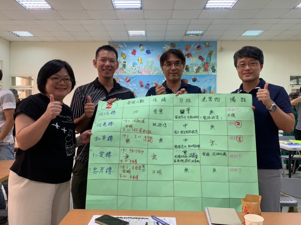 20230823桃園市防災教育輔導團團員實務工作坊研習