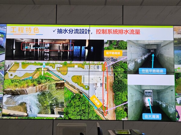 20250304第一次團務會議