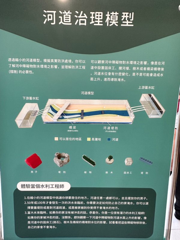 20240523 113年全國防災教育人員知能成長精進與國際實務經驗研討會