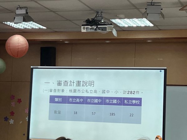20240312_113年度第一次團務會議暨校園災害防救計畫審查增能共識研習