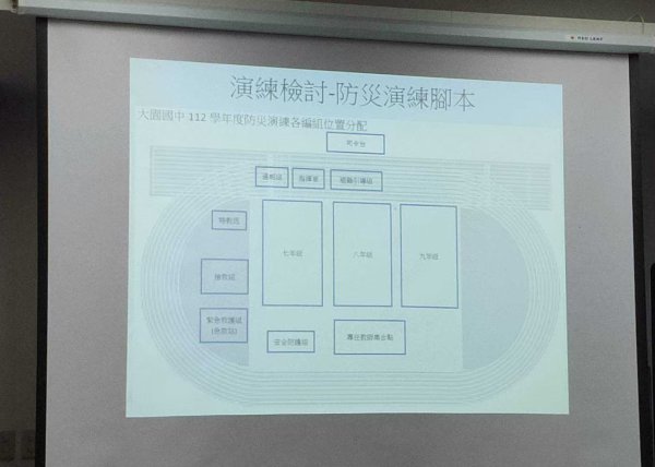 20231005大園國中二訪