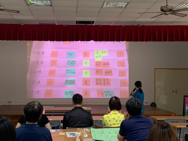 20230823桃園市防災教育輔導團團員實務工作坊研習