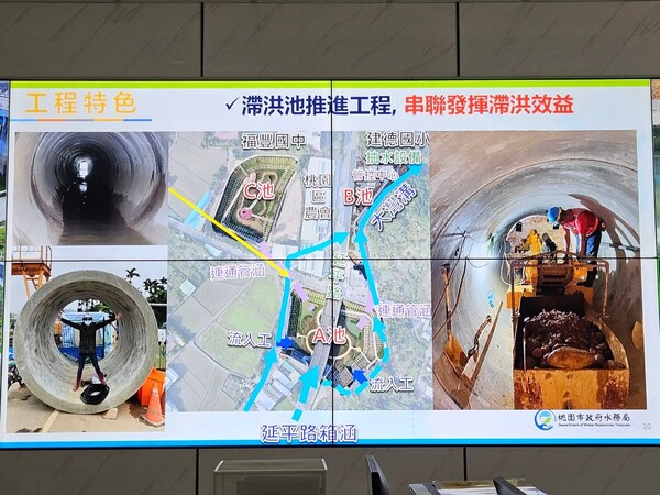 20250304第一次團務會議