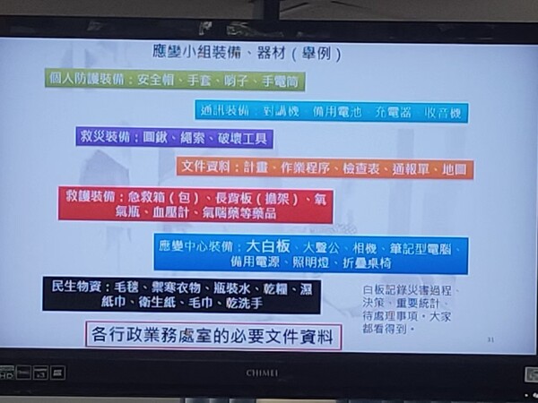 20220822 111年度第二次訪視說明會