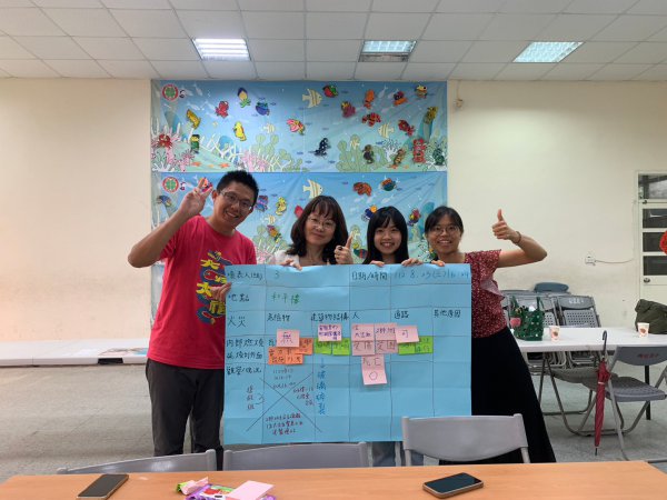 20230823桃園市防災教育輔導團團員實務工作坊研習