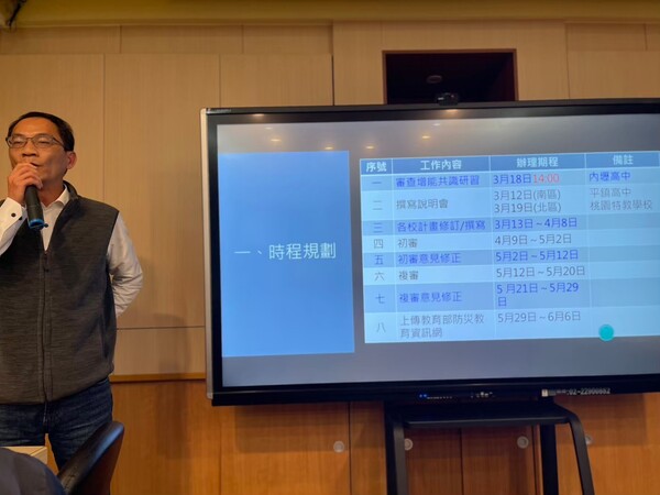20250304第一次團務會議