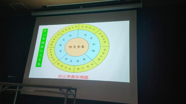 20210504防災工作坊-平鎮高中