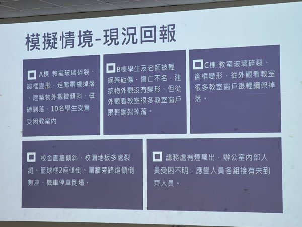 20230726幼教防災知能研習