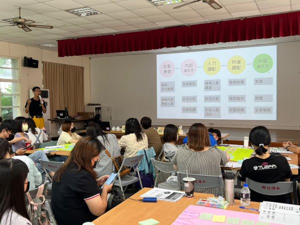 20230726幼教防災知能研習