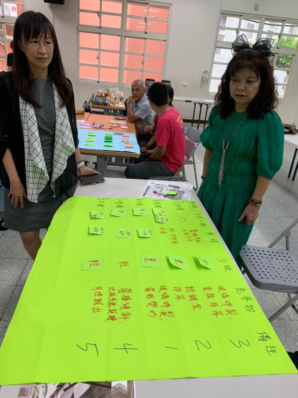 20230823桃園市防災教育輔導團團員實務工作坊研習