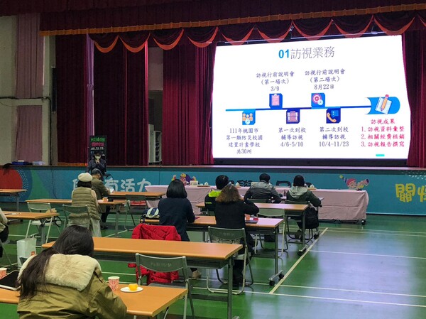 20221213桃園市防災教育輔導團111學年度第四次團務會議