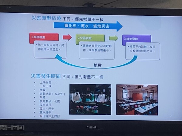 20220822 111年度第二次訪視說明會
