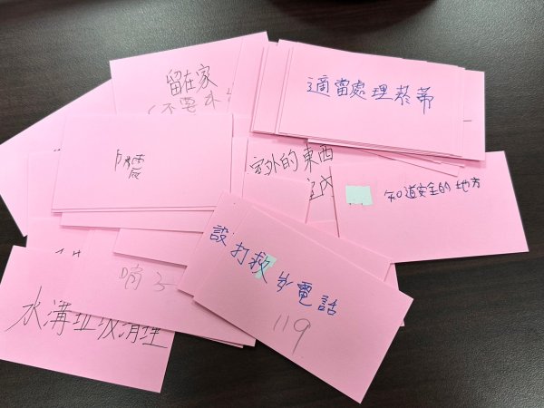 20231024桃園國中第二次訪視