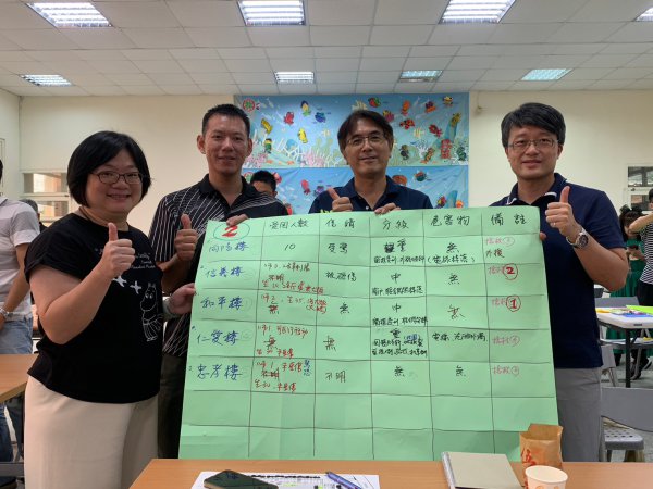 20230823桃園市防災教育輔導團團員實務工作坊研習