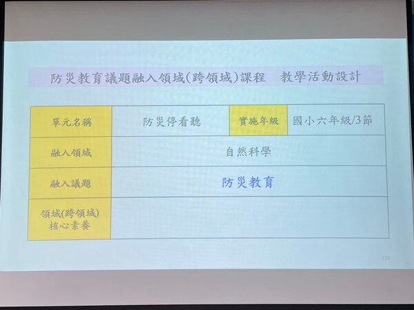 20210819校園在地化防災教育教學模組工作坊（北區）