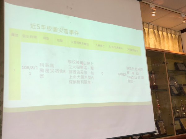 20230414百吉國小防災一訪