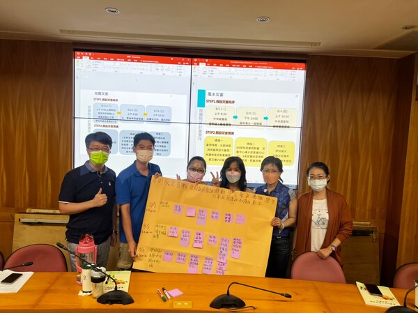 20220712防災士腳本分享