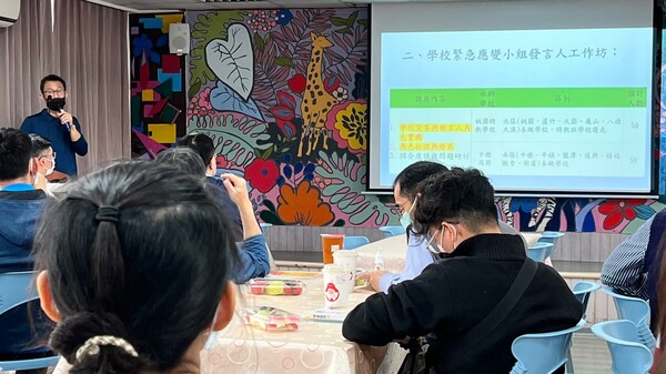 20220315第一次團務會議