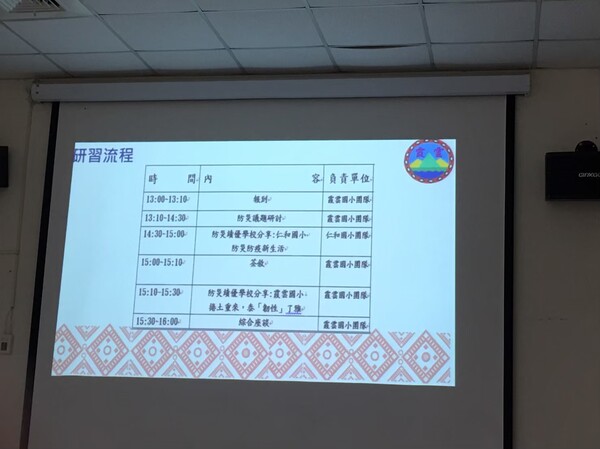 20201120分區分享（山區）