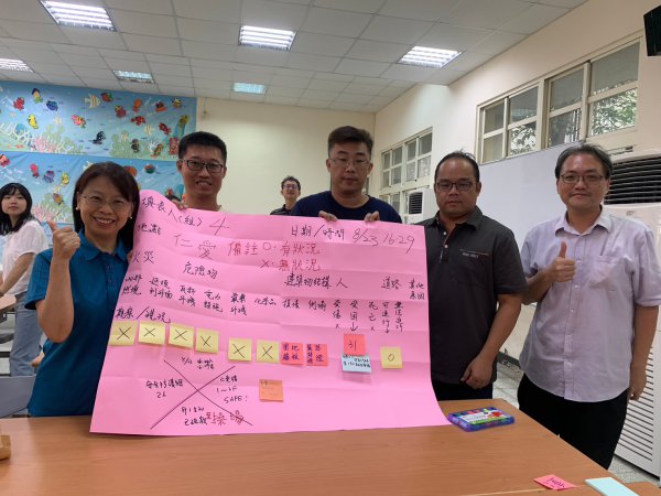 20230823桃園市防災教育輔導團團員實務工作坊研習