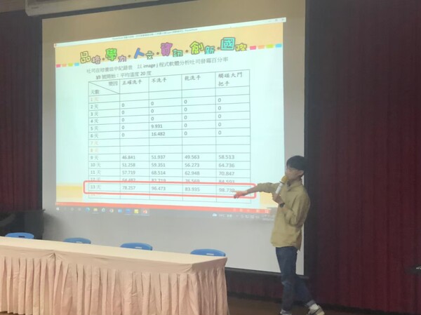 20220708-第二場南區校園在地化防災教育教學設計工作坊