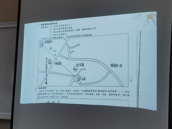 20221123過嶺國中第二次訪視