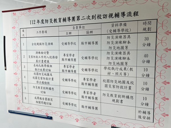 20231013凌雲國中二訪