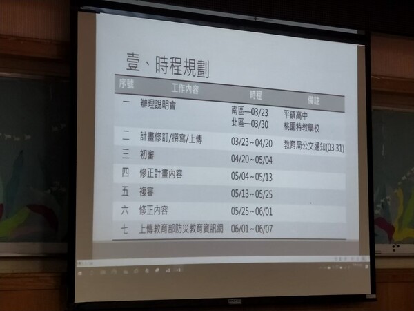 20220330 111年校園災害防救計畫撰寫說明會