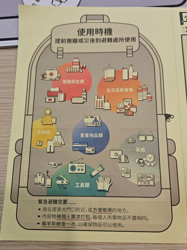 20250304第一次團務會議