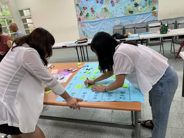 20230823桃園市防災教育輔導團團員實務工作坊研習