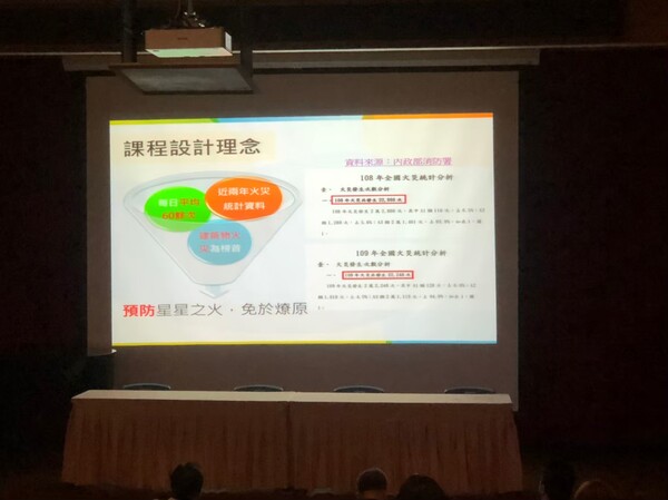 20220708-第二場南區校園在地化防災教育教學設計工作坊